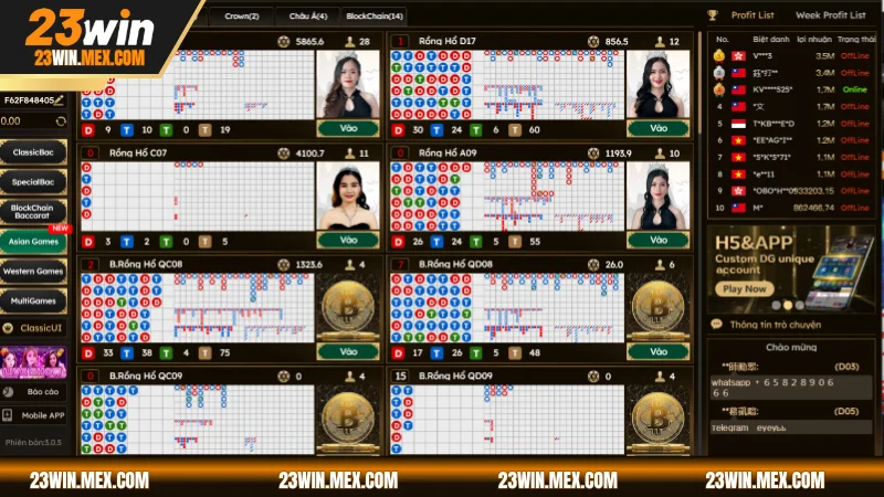 Những nguyên tắc sống còn chính là quản lý vốn cược thông minh